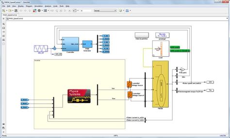Synchronize design data and rules. The robust integration between schematic entry, analysis and PCB layout within OrCAD’s scalable suite of tools provides both engineers and designers an easy-to-use environment with a seamless experience to take designs from just an idea to a functional product. Take advantage of access to an integrated ... . 