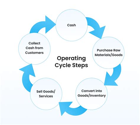 Caesium hydroxide.  Since October 2013, the company has been operating under its current name.  ...