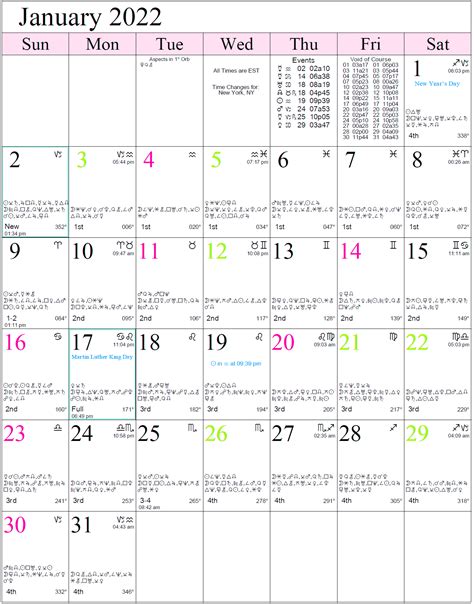 Cafe Astrology Monthly Calendar