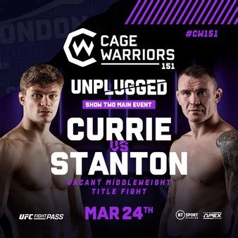 Cage Warriors 151: Unplugged MMA Event Tapology