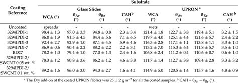 Cah Styless Leaked 🍌 +18