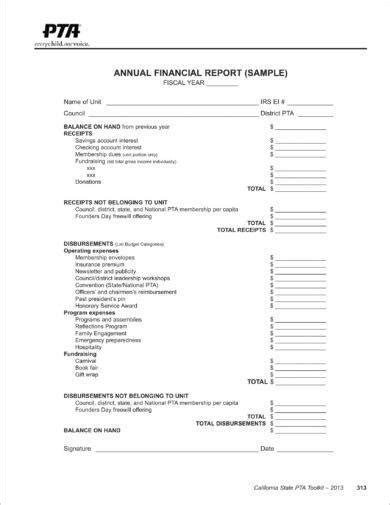 Cahoots Annual Reports, Financial Statements and …