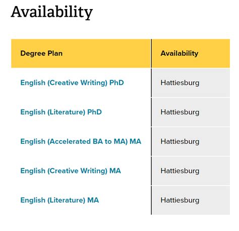 💋 Caitdiditagain Leaked [CLIP] 64 Photos