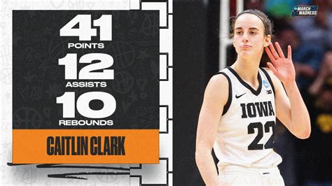 474px x 266px - Caitlin Clark tracker: Follow the Iowa stars biggest games and highlights  in the 2023-24 season