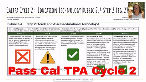 Cal TPA Cycle 2 Designing Instruction with Education Technology Rubric