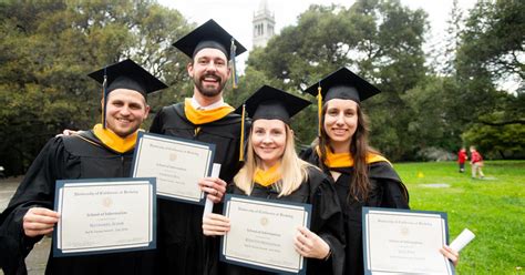 Cal berkeley graduate programs. Things To Know About Cal berkeley graduate programs. 