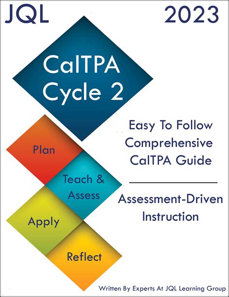Cal tpa cycle 2. Teacher prep materials for the CalTPA 
