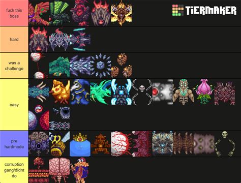 Jul 29, 2022 · This video shows the best loadouts for Mage Class throughout Terraria Calamity mod v2.0 (Terraria 1.4 Port Update), divided into 15 stages.Timestamps:0:00 - ... . 