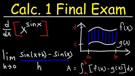 Mar 29, 2021 · This calculus 1 final exam review contains plen