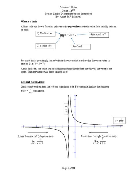 Calc I Notes