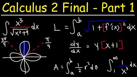 Calc2. This playlist corresponds to to chapters 6-10 of Calculus 12e, Larson, Edwards: https://www.youtube.com/playlist?list=PLl-gb0E4MII1OxI-BbNkEhuwPHcKxuPSg Slid... 