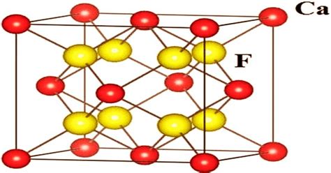 Calcium fluoride properties.  Calcium Fluoride | CaF2 | CID 84512 - structure, c...
