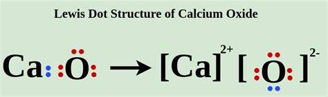 Calcium oxide symbol with valency.  Generate the lewis dot structure for CaO.  When combining th...