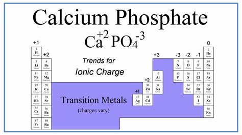 Calcium phosphate formula. Things To Know About Calcium phosphate formula. 