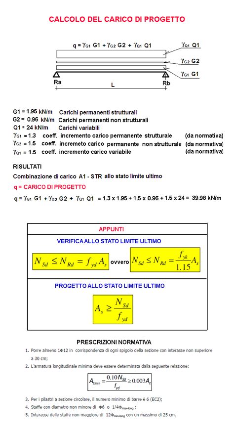 Calcolo manuale del carico termico j online. - Guide to english commercial statistics 1696 1782.