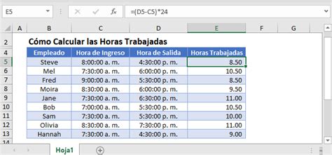 4 May 2023 ... Calcular horas de trabajo en Excel · Crea una hoja de cálculo en Excel con varias columnas: nombre del empleado, hora de inicio de la jornada, .... 