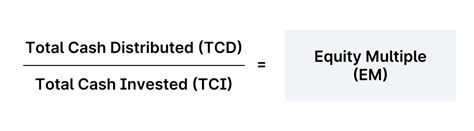 Calculate Equity Multiple: A Guide to Assessing Private Equity Returns