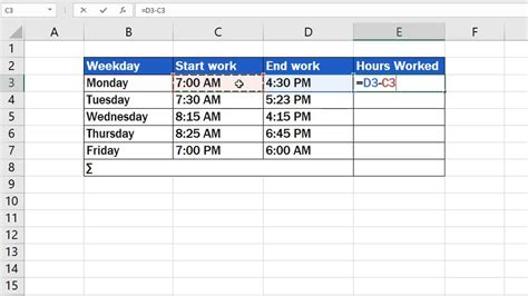 Calculate Hours Worked In Excel Template