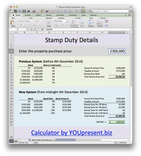 Calculate Stamp Duty & Registration in Mumbai, Thane …