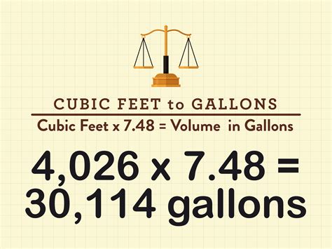 Calculate Volume Gallons