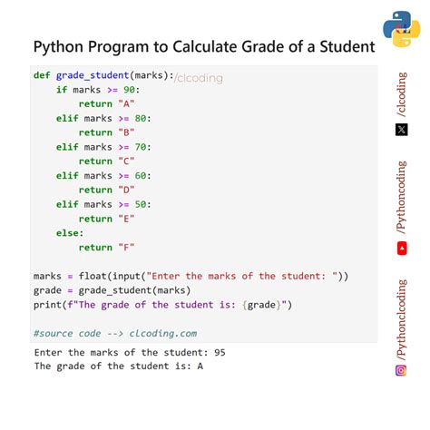 Calculate student grade in python using class.  Also use the settings to group courses...
