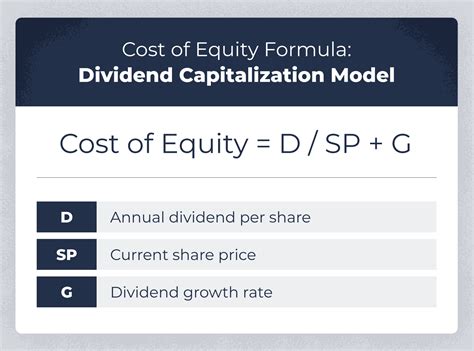 Dec 24, 2022 · Cost of Equity Using Dividend Capitalizat