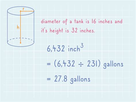 Click on button to calculate gallons: Formula: 3.1417 x R² x D = Cubic Feet **** Cubic ft x 7.47 = Gallons. Volume of a Round Tank or Clarifier ... Click on button to calculate volume of water (gallons) Water/Wastewater math calculator. Select …