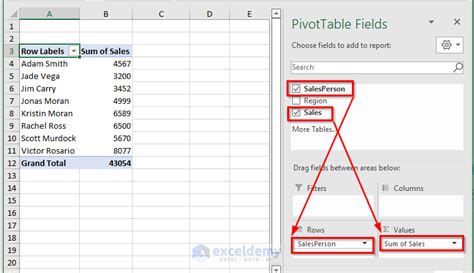 Calculated field in pivot table
