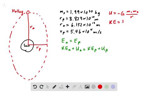 Calculating Halley