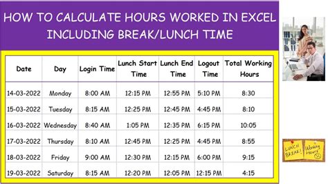 Calculating Hours Worked In Excel With Lunch Break GESTUSH
