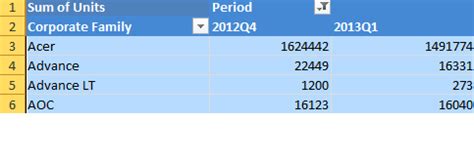 Calculating Percent of Total in Power Pivot Model