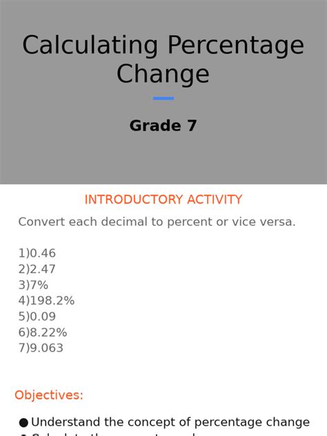 Calculating Percentage Lesson 1 Helping With Math