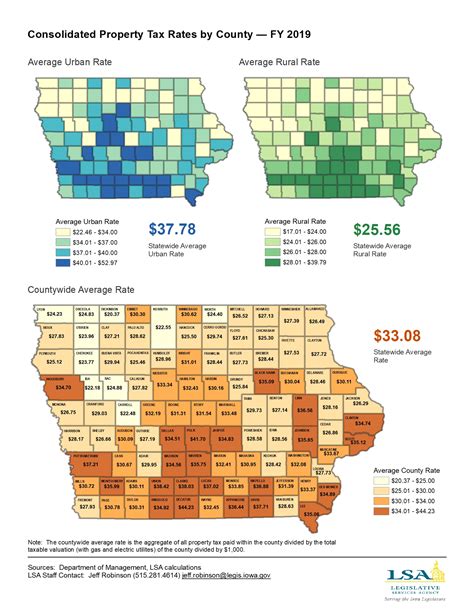 Calculating Property Taxes Iowa Tax And Tags / Tax Calculator