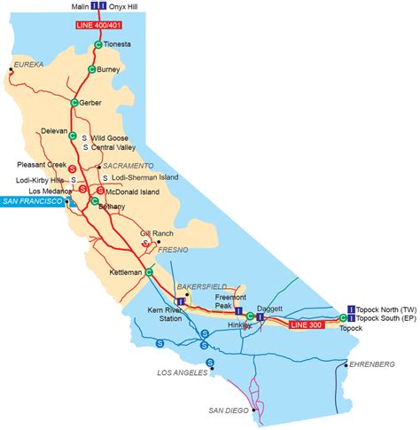 Calculating Shrinkage Pipe Ranger - Pacific Gas and Electric Company