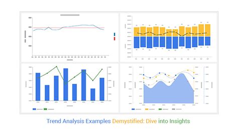 Calculating Trend Indicators - Analytics Demystified