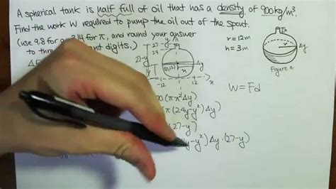 Calculating Work to Empty a Spherical Tank - Integral Calculus