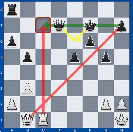 Calculating and Sensing Tactics - Chess Forums - Chess.com