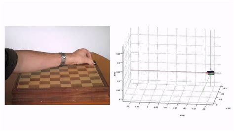 Calculating displacement using Accelerometer and Gyroscope …