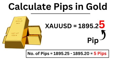 example for guide