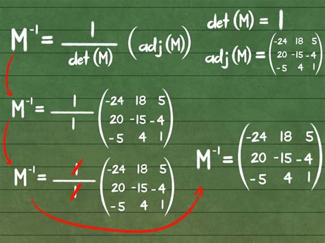 Calculating the inverse of a matrix. 1 day ago · The inverse of a square matrix , sometimes called a reciprocal matrix, is a matrix such that. (1) where is the identity matrix. Courant and Hilbert (1989, p. 10) use the notation to denote the inverse matrix. A square matrix has an inverse iff the determinant (Lipschutz 1991, p. 45). The so-called invertible matrix theorem is major result in ... 
