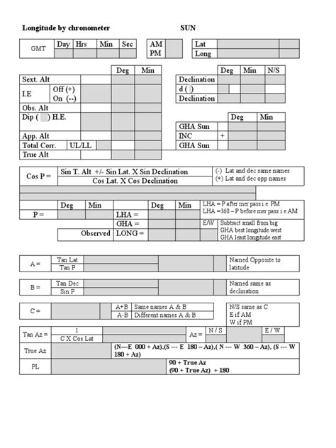Calculation of true longitude of moon.  5. html.  Computing the true longitude of the...