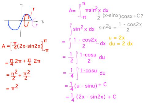 Calculator - antiderivative(sin(pi/) - Solumaths