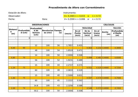 Calculo De Aforo [6nq836dx7znw] - idoc.pub