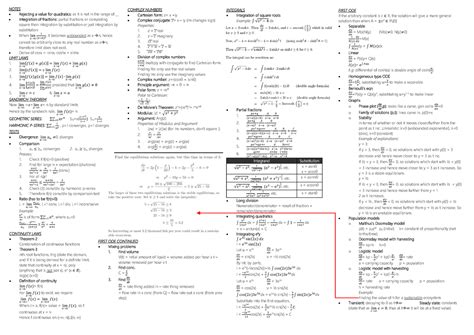 CALC 2 Final Exam 'Cheat Sheet'. Review of all of the material in Calc 2 (Mat1322) on 1 double sided paper. Used View more. MATH 1242: Calculus II Final Exams. All files are …. 