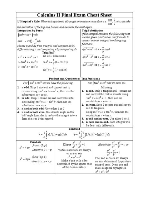 A precalculus cheat sheet can be very important as it gives 