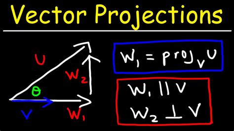 Calculus 3 - Vector Projections & Orthogonal Components