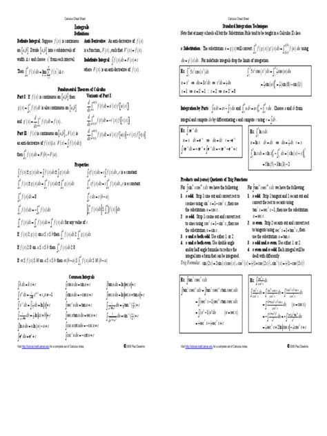 Calculus Cheat Sheet Integrals Reduced Trigonometric Functions Integral