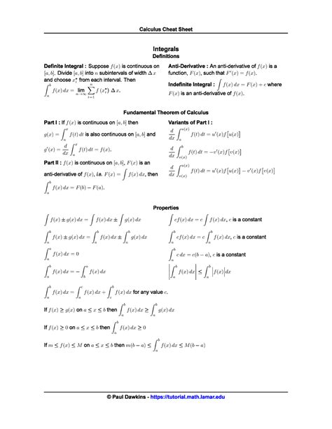 Calculus Cheat Sheet Integrals Studocu