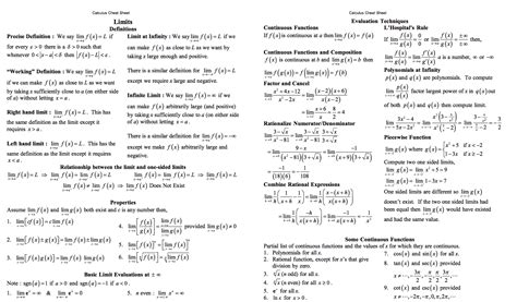 Calculus Cheat Sheet Part 3 Series Mathematics Mathematical Analysis