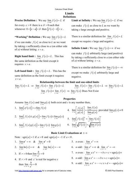 Calculus Cheat Sheet Pauls Online Math Notes
